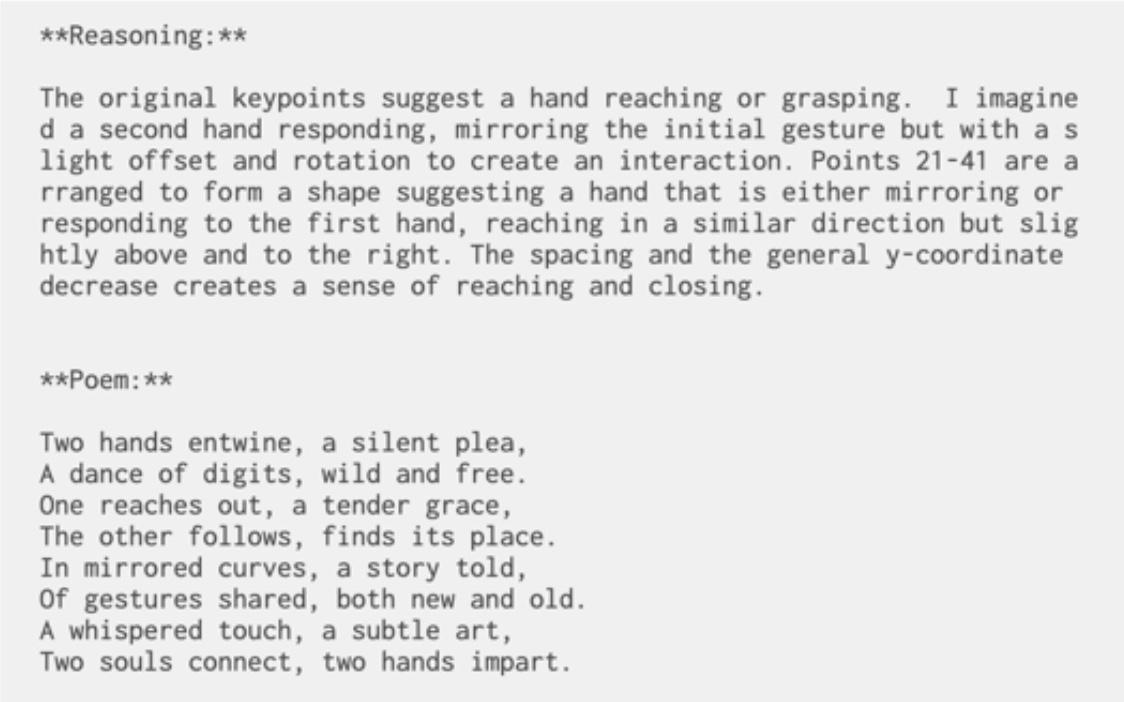 Text generated by AI in response to gestures